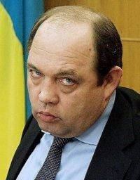 Виталий Гайдук ИСД досье биография компромат